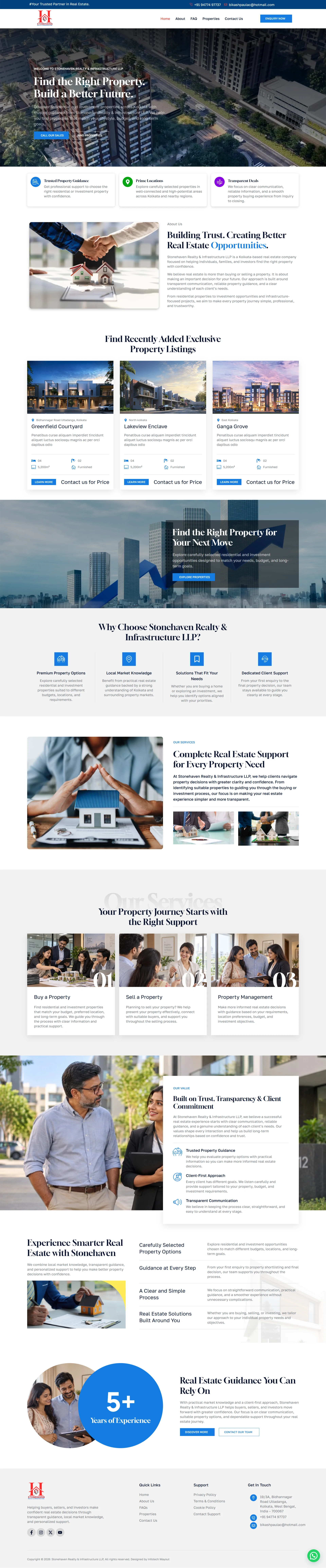 Real Estate WordPress Website Template | Elementor | Property Listing & Real Estate Agency Website