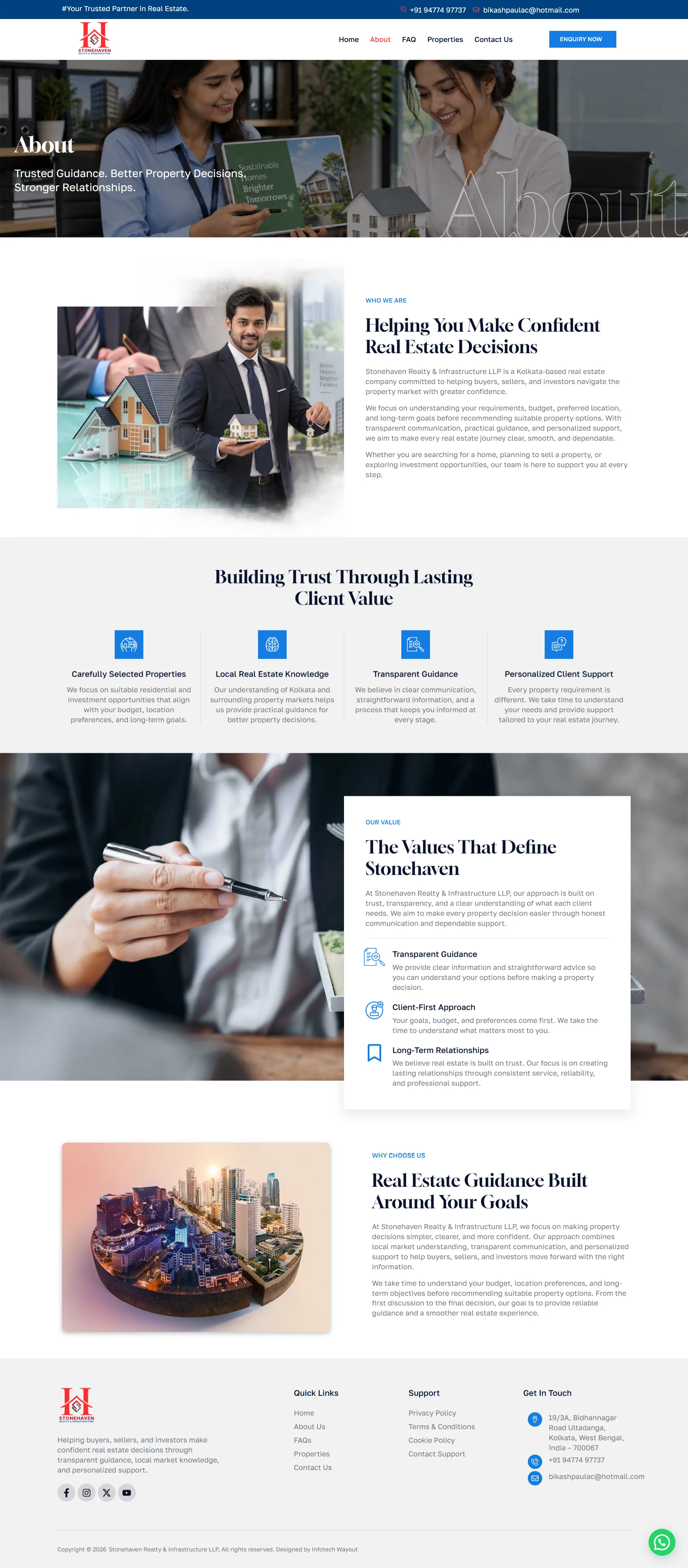 Real Estate WordPress Website Template | Elementor | Property Listing & Real Estate Agency Website