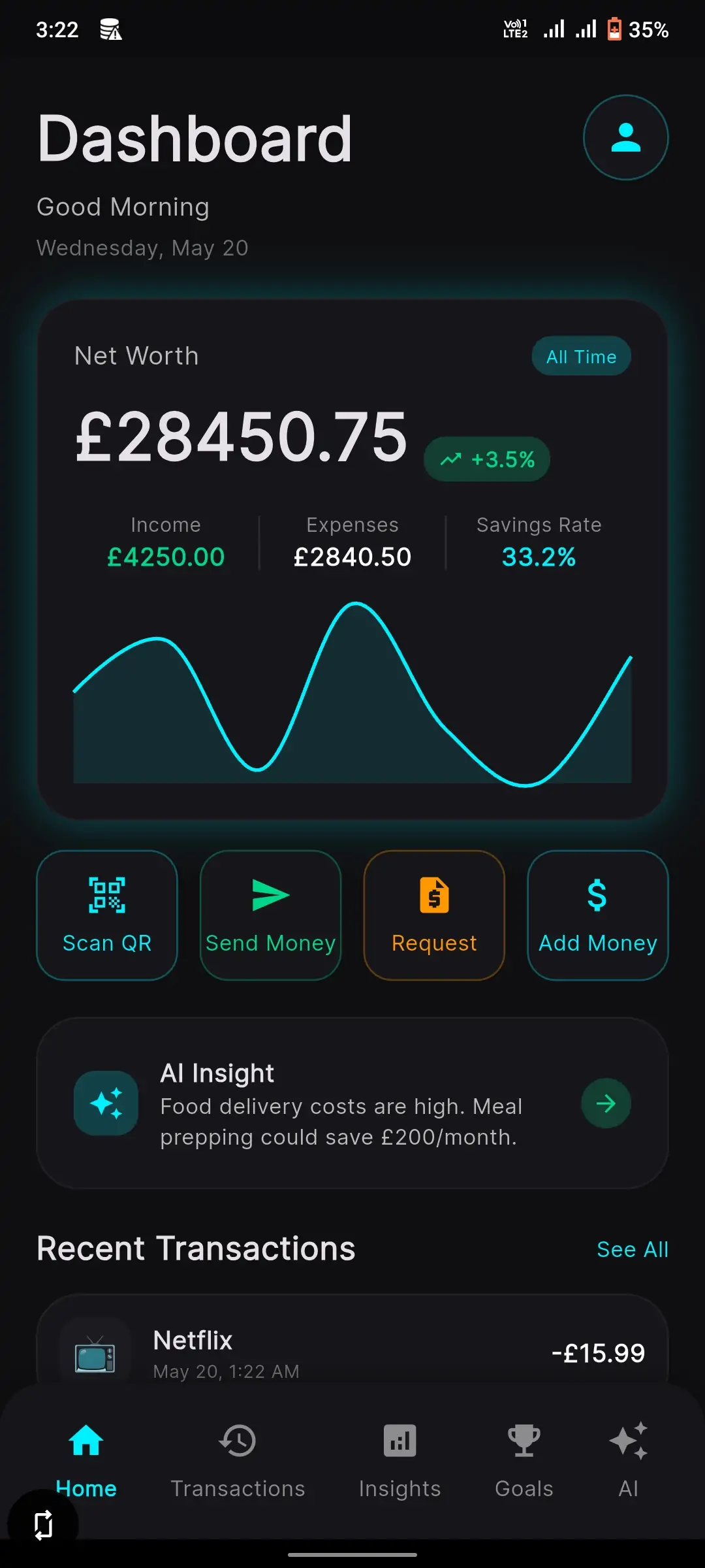 Aether Finance - Premium Fintech Flutter UI Kit (17+ Bento Grid Screens)